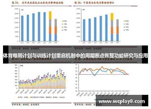 体育每周计划与训练计划重启机制中的周期断点恢复功能研究与应用