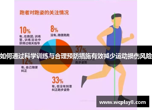 如何通过科学训练与合理预防措施有效减少运动损伤风险