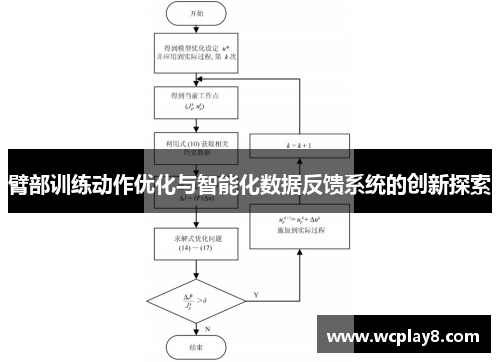 臂部训练动作优化与智能化数据反馈系统的创新探索